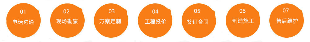 太原鼎諾貨架四大優勢